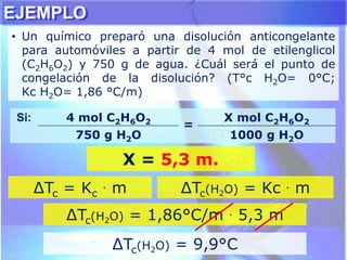 EJEMPLO
• Un químico preparó una disolución anticongelante
para automóviles a partir de 4 mol de etilenglicol
(C2H6O2) y 750 g de agua. ¿Cuál será el punto de
congelación de la disolución? (T°c H2O= 0°C;
Kc H2O= 1,86 °C/m)
∆Tc = Kc
. m ∆Tc(H2O) = Kc . m
∆Tc(H2O) = 1,86°C/m . 5,3 m
Si: 4 mol C2H6O2
=
X mol C2H6O2
750 g H2O 1000 g H2O
X = 5,3 m.
∆Tc(H2O) = 9,9°C
 