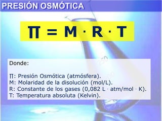 PRESIÓN OSMÓTICA
∏ = M . R . T
Donde:
∏: Presión Osmótica (atmósfera).
M: Molaridad de la disolución (mol/L).
R: Constante de los gases (0,082 L . atm/mol . K).
T: Temperatura absoluta (Kelvin).
 