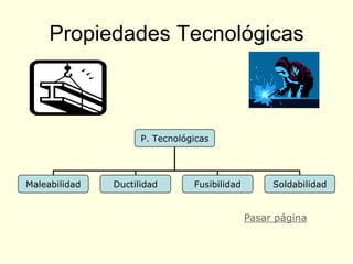 Propiedades Tecnológicas



                     P. Tecnológicas




Maleabilidad   Ductilidad       Fusibilidad        Soldabilidad


                                              Pasar página
 