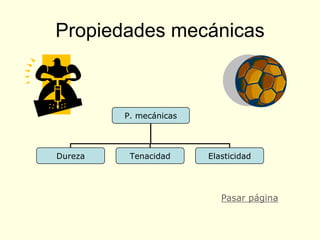 Propiedades mecánicas



         P. mecánicas




Dureza    Tenacidad     Elasticidad




                           Pasar página
 