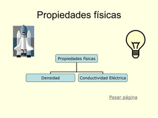 Propiedades físicas



        Propiedades físicas



 Densidad          Conductividad Eléctrica



                                 Pasar página
 