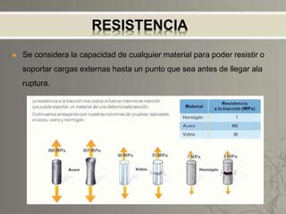 RESISTENCIA
 Se considera la capacidad de cualquier material para poder resistir o
soportar cargas externas hasta un punto que sea antes de llegar ala
ruptura.
 