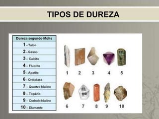TIPOS DE DUREZA
 