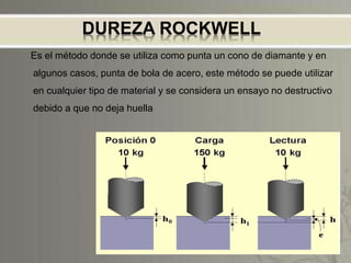 DUREZA ROCKWELL
Es el método donde se utiliza como punta un cono de diamante y en
algunos casos, punta de bola de acero, este método se puede utilizar
en cualquier tipo de material y se considera un ensayo no destructivo
debido a que no deja huella
 