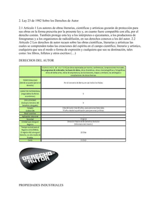 2. Lay 23 de 1982 Sobre los Derechos de Autor
2.1 Articulo 1 Los autores de obras literarias, científicas y artísticas gozarán de protección para
sus obras en la forma prescrita por la presente ley y, en cuanto fuere compatible con ella, por el
derecho común. También protege esta ley a los intérpretes o ejecutantes, a los productores de
fonogramas y a los organismos de radiodifusión, en sus derechos conexos a los del autor. 2.2
Articulo 2 Los derechos de autor recaen sobre las obras científicas, literarias y artísticas las
cuales se comprenden todas las creaciones del espíritu en el campo científico, literario y artístico,
cualquiera que sea el modo o forma de expresión y cualquiera que sea su destinación, tales
como: los libros, folletos y otros escritos (…)
DERECHOS DEL AUTOR
PROPIEDADES INDUSTRIALES
 