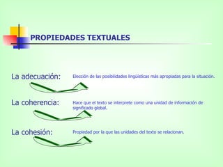PROPIEDADES TEXTUALES La adecuación: La coherencia: La cohesión: Elección de las posibilidades lingüísticas más apropiadas para la situación. Hace que el texto se interprete como una unidad de información de significado global. Propiedad por la que las unidades del texto se relacionan. 