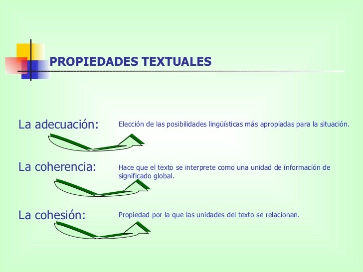 Propiedades Textuales