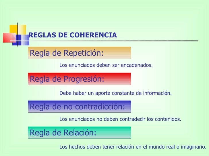 Propiedades textuales