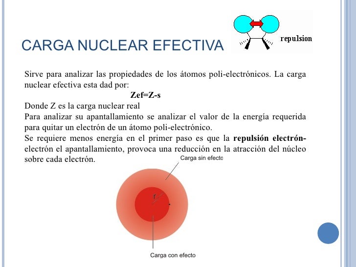 Propiedades atómicas y sus variaciones periódicas