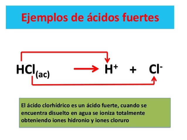 Resultado de imagen para ACIDOS FUERTES FORMULA