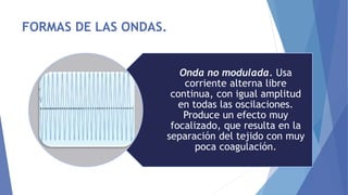 FORMAS DE LAS ONDAS.
Onda no modulada. Usa
corriente alterna libre
continua, con igual amplitud
en todas las oscilaciones.
Produce un efecto muy
focalizado, que resulta en la
separación del tejido con muy
poca coagulación.
 