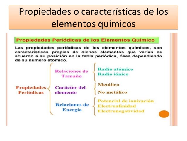 las propiedades químicas de los elementos químico.