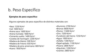 b. Peso Específico
Ejemplos de peso específico
Algunos ejemplos de peso específico de distintos materiales son:
•Yeso: 1250 N/m3
•Cal: 1000 N/m3
•Arena seca: 1600 N/m3
•Arena húmeda: 1800 N/m3
•Cemento suelto: 1400 N/m3
•Losetas de hormigón: 2200 N/m3
•Madera de Álamo: 500 N/m3
•Madera de Fresno: 650 N/m3
•Madera de pino americano: 800 N/m3
•Acero: 7850 N/m3
•Aluminio: 2700 N/m3
•Bronce: 8600 N/m3
•Plomo: 11400 N/m3
•Zinc: 7200 N/m3
•Fundición del hierro: 7250 N/m3
•Agua: 1000 N/m3
•Asfalto: 1300 N/m3
•Papel apilado: 1100 N/m3
•Pizarra: 2800 N/m3
•Alquitrán: 1200 N/m3
•Granito: 2800 N/m3
 