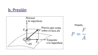 b. Presión
 