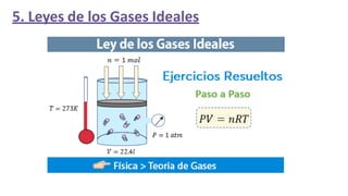 5. Leyes de los Gases Ideales
 