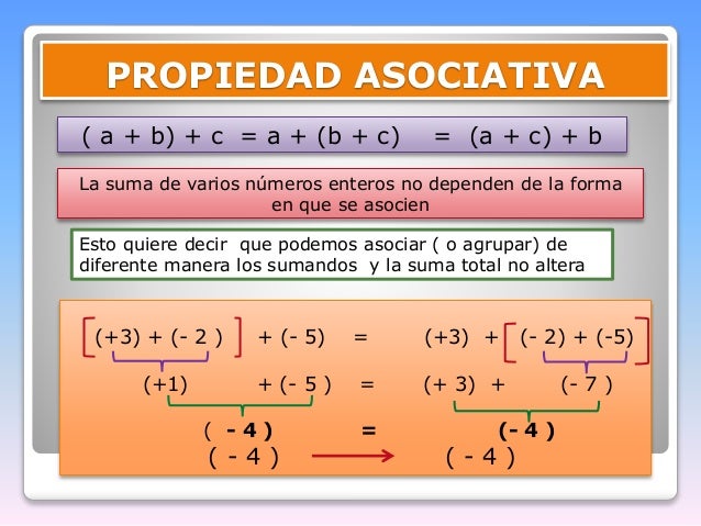 Propiedades de la adición