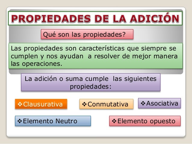 Propiedades de la adición