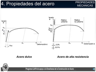 PROPIEDADES
4. Propiedades del acero                  MECANICAS




Fyd




      Acero dulce          Acero de alta resistencia
 