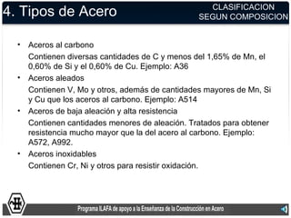 CLASIFICACION
4. Tipos de Acero                               SEGUN COMPOSICION


  • Aceros al carbono
    Contienen diversas cantidades de C y menos del 1,65% de Mn, el
    0,60% de Si y el 0,60% de Cu. Ejemplo: A36
  • Aceros aleados
    Contienen V, Mo y otros, además de cantidades mayores de Mn, Si
    y Cu que los aceros al carbono. Ejemplo: A514
  • Aceros de baja aleación y alta resistencia
    Contienen cantidades menores de aleación. Tratados para obtener
    resistencia mucho mayor que la del acero al carbono. Ejemplo:
    A572, A992.
  • Aceros inoxidables
    Contienen Cr, Ni y otros para resistir oxidación.
 