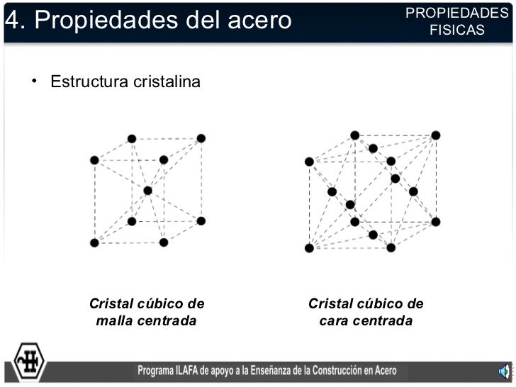 Propiedades Del Acero Propiedades Del Acero