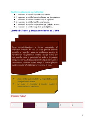 5
Aquí tienes algunos de sus nutrientes:
★ 5 veces más la cantidad de calcio que la leche.
★ 3 veces más la cantidad de antioxidantes que los arándanos.
★ 3 veces más la cantidad de hierro que las espinacas.
★ 2 veces más la cantidad de fibra que la avena.
★ 2 veces más la cantidad de proteínas que cualquier verdura.
★ 2 veces más la cantidad de potasio que el plátano.
Contraindicaciones y efectos secundarios de la chía
DISEÑO DE TABLAS
1 2 3 4 5 6
 