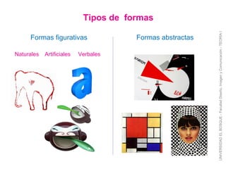 UNIVERSIDAD EL BOSQUE.- Facultad Diseño, Imagen y Comunicación.- TEORÍA I Tipos de  formas Formas figurativas Formas abstractas Naturales Artificiales Verbales 