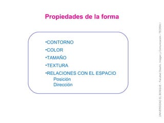 Propiedades de la forma CONTORNO COLOR TAMAÑO TEXTURA  RELACIONES CON EL ESPACIO Posición  Dirección UNIVERSIDAD EL BOSQUE.- Facultad Diseño, Imagen y Comunicación.- TEORÍA I 