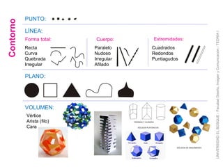 Contorno UNIVERSIDAD EL BOSQUE.- Facultad Diseño, Imagen y Comunicación.- TEORÍA I PUNTO: LÍNEA: Recta Curva Quebrada Irregular Paralelo Nudoso Irregular Afilado Cuadrados Redondos Puntiagudos Forma total: Cuerpo: Extremidades: PLANO: VOLUMEN: Vértice Arista (filo)  Cara 