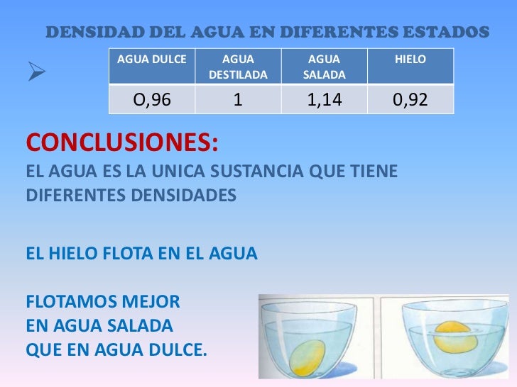 Propiedades del agua Propiedades del agua