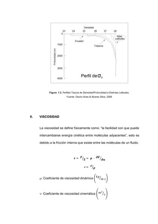 Figura 1.3. Perfiles Típicos de Densidad/Profundidad a Distintas Latitudes.
                            Fuente: Osorio Arias & Alvarez Silva, 2006




6.   VISCOSIDAD


     La viscosidad se define físicamente como: “la facilidad con que puede

     intercambiarse energía cinética entre moléculas adyacentes”, esto es

     debido a la fricción interna que existe entre las moléculas de un fluido.




      : Coeficiente de viscosidad dinámica



      : Coeficiente de viscosidad cinemática
 