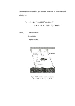 Una expresión matemática que se usa, para que se note el tipo de

relación es:




Donde,         T = temperatura

               S = salinidad

               Z = profundidad.




                   Figura 1.5. Refracción y reflexión del sonido.
                       Fuente: Cifuentes Lemus et al., 2012
 