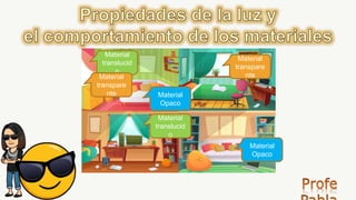 Material
transpare
nte
Material
translucid
o
Material
Opaco
Material
translucid
o
Material
transpare
nte Material
Opaco
 