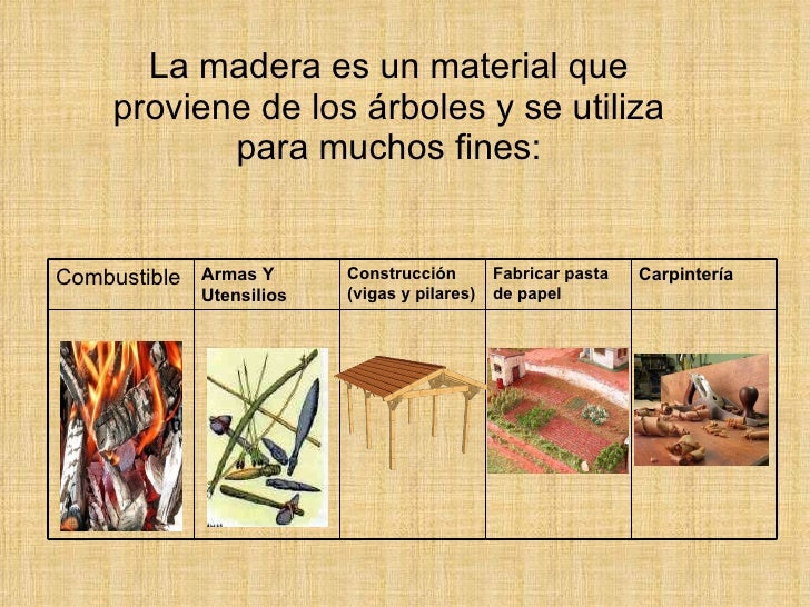 Propiedades De La Madera