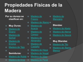 Propiedades Físicas de la
Madera
Por su dureza se
clasifican en:
 Muy Duras:
 Madera de
Ébano
 Madera de
Serbal
 Madera de
Encina
 Madera de Tejo

Semiduras:
 Madera de Roble
 Madera de Arce
 Madera de
Fresno
 Madera de Álamo
 Madera de
Acacia
 Madera de
Cerezo
 Madera de
Almendro
 Madera de
Castaño
 Madera de Haya
 Madera de Nogal
 Madera de Aliso
 Madera de Peral
 Madera de
Manzano

Blandas:
 Madera de Abeto
 Madera de Alerce
 Madera de Sauce

Muy Blandas:
 Madera de Tilo
 Madera de Álamo
Blanco
 