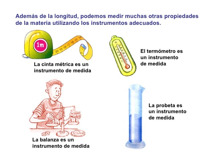 Propiedades de la materia
