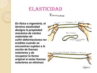 elasticidad

En física e ingeniería, el
término elasticidad
designa la propiedad
mecánica de ciertos
materiales de
sufrir deformaciones rev
ersibles cuando se
encuentran sujetos a la
acción de fuerzas
exteriores y de
recuperar la forma
original si estas fuerzas
exteriores se eliminan.
 