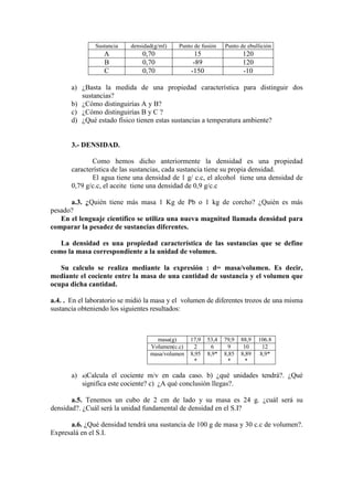 Sustancia    densidad(g/ml)   Punto de fusión    Punto de ebullición
                  A             0,70                15                 120
                  B             0,70               -89                 120
                  C             0,70              -150                 -10

       a) ¿Basta la medida de una propiedad característica para distinguir dos
          sustancias?
       b) ¿Cómo distinguirías A y B?
       c) ¿Cómo distinguirías B y C ?
       d) ¿Qué estado físico tienen estas sustancias a temperatura ambiente?


       3.- DENSIDAD.

              Como hemos dicho anteriormente la densidad es una propiedad
       característica de las sustancias, cada sustancia tiene su propia densidad.
              El agua tiene una densidad de 1 g/ c.c, el alcohol tiene una densidad de
       0,79 g/c.c, el aceite tiene una densidad de 0,9 g/c.c

      a.3. ¿Quién tiene más masa 1 Kg de Pb o 1 kg de corcho? ¿Quién es más
pesado?
   En el lenguaje científico se utiliza una nueva magnitud llamada densidad para
comparar la pesadez de sustancias diferentes.

   La densidad es una propiedad característica de las sustancias que se define
como la masa correspondiente a la unidad de volumen.

   Su calculo se realiza mediante la expresión : d= masa/volumen. Es decir,
mediante el cociente entre la masa de una cantidad de sustancia y el volumen que
ocupa dicha cantidad.

a.4. . En el laboratorio se midió la masa y el volumen de diferentes trozos de una misma
sustancia obteniendo los siguientes resultados:



                                     masa(g)      17,9   53,4   79,9   88,9   106.8
                                   Volumen(c.c)     2     6       9     10      12
                                   masa/volumen   8,95   8,9*   8,85   8,89    8,9*
                                                    *             *      *

       a) a)Calcula el cociente m/v en cada caso. b) ¿qué unidades tendrá?. ¿Qué
          significa este cociente? c) ¿A qué conclusión llegas?.

       a.5. Tenemos un cubo de 2 cm de lado y su masa es 24 g. ¿cuál será su
densidad?. ¿Cuál será la unidad fundamental de densidad en el S.I?

      a.6. ¿Qué densidad tendrá una sustancia de 100 g de masa y 30 c.c de volumen?.
Expresalá en el S.I.
 
