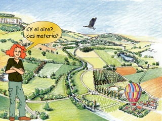 ¿Y el aire?,
¿es materia?
 