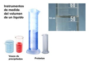 Vasos de
precipitados Probetas
Instrumentos
de medida
del volumen
de un líquido 53 ml
 