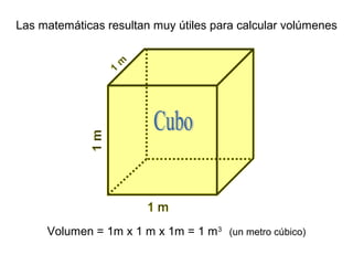 Las matemáticas resultan muy útiles para calcular volúmenes
Volumen = 1m x 1 m x 1m = 1 m3
(un metro cúbico)
 