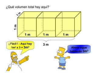¿Qué volumen total hay aquí?
1m1
m
1 m 1 m 1 m
3 m¡ Fácil ! : Aquí hay
1m3
x 3 = 3m3
Ahora sigue
habiendo 3m3
 