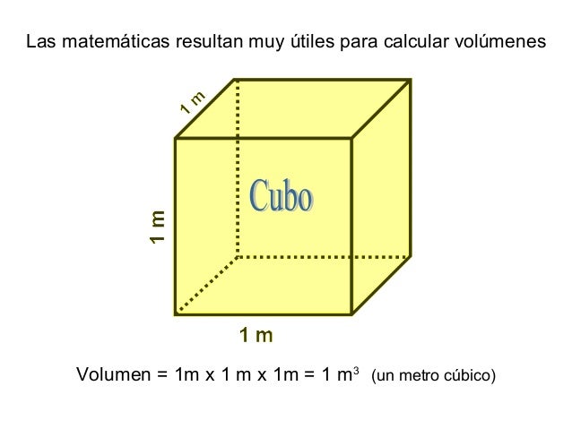 Cuantos Litros Son 50 Metros Cubicos