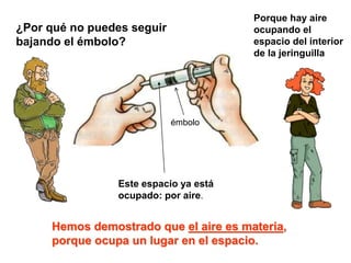¿Por qué no puedes seguir
bajando el émbolo?
émbolo
Porque hay aire
ocupando el
espacio del interior
de la jeringuilla
Este espacio ya está
ocupado: por aire.
Hemos demostrado que el aire es materia,
porque ocupa un lugar en el espacio.
 