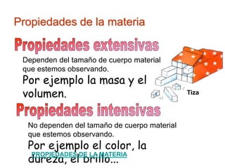 Propiedades de la materia
Dependen del tamaño de cuerpo material
que estemos observando.
Por ejemplo la masa y el
volumen.
No dependen del tamaño de cuerpo material
que estemos observando.
Por ejemplo el color, la
dureza, el brillo...
Tiza
PROPIEDADES DE LA MATERIA
 