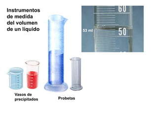 Vasos de
precipitados Probetas
Instrumentos
de medida
del volumen
de un líquido 53 ml
 
