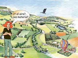 ¿Y el aire?,
¿es materia?
 