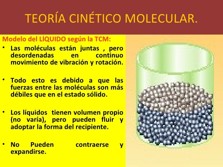 Propiedades De La Materia(97 2003)