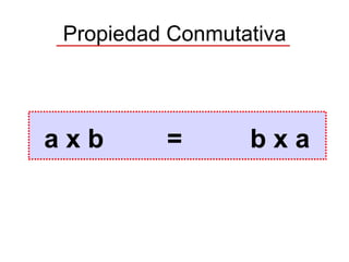 Propiedad Conmutativa a x b = b x a 