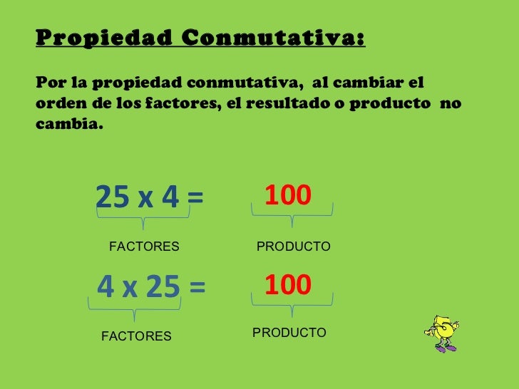 Propiedades de la multiplicación