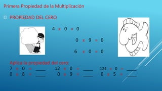 Primera Propiedad de la Multiplicación
PROPIEDAD DEL CERO
4 x 0 = 0
0 x 9 = 0
6 x 0 = 0
Aplica la propiedad del cero:
7 x 0 = _____ 12 x 0 = _____ 124 x 0 = _____
0 x 8 = _____ 0 x 9 = _____ 0 x 5 = _____
 